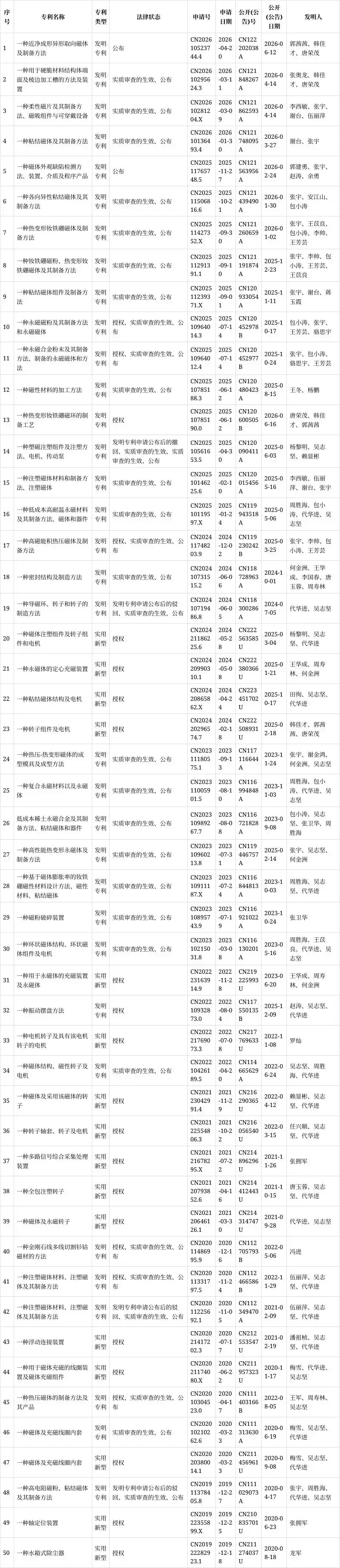 35a85edf8db1cb13cbc44d40dd828f5f93584b1f